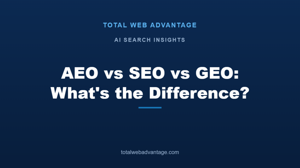 AEO vs SEO vs GEO — Total Web Advantage